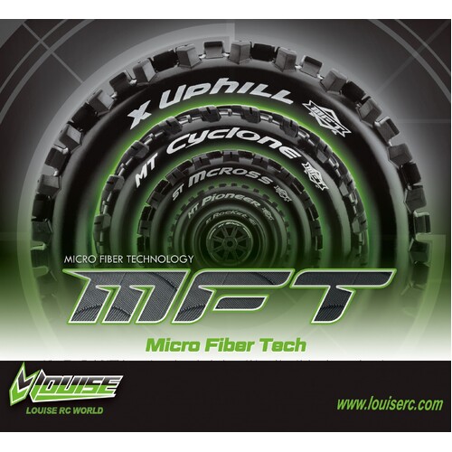 Louise 2020 Catalog, Limit 2 per store!