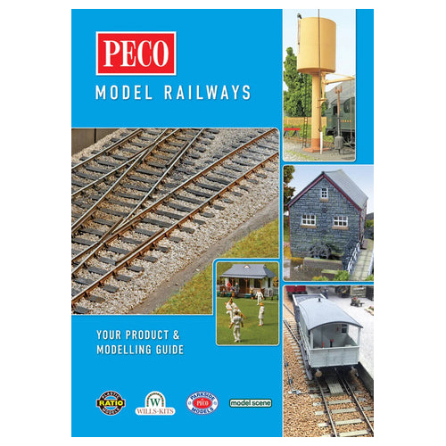 PECO Product & Modelling Guide